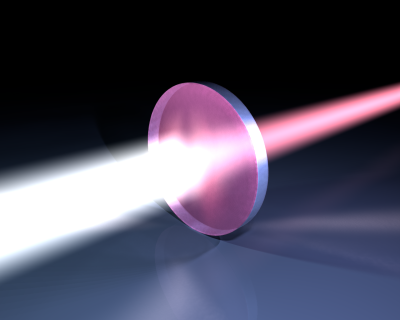Optical Filters