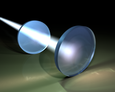 Polarization Optics