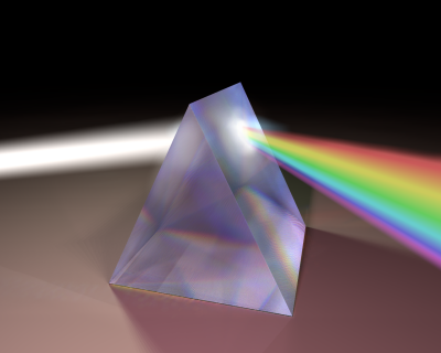 Prisms
